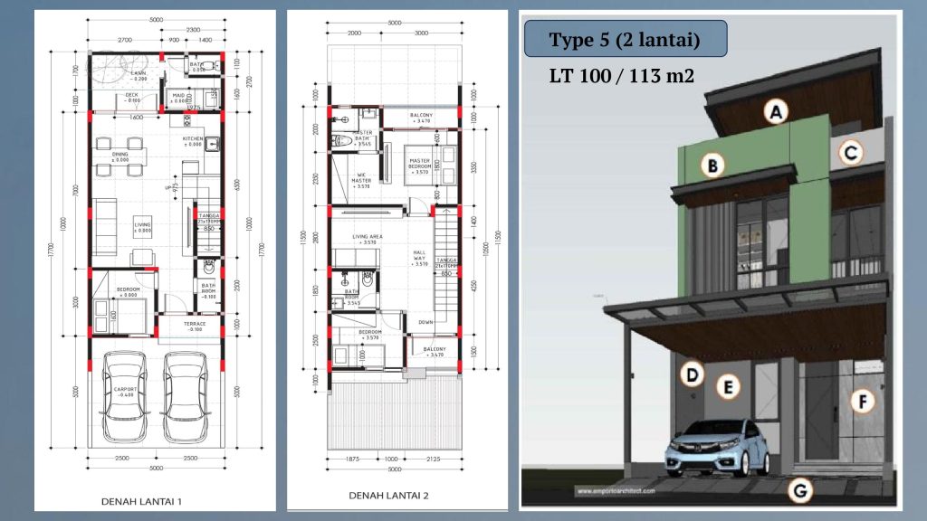 pondok-indah-townhouse-2-aurelle-jakarta-selatan